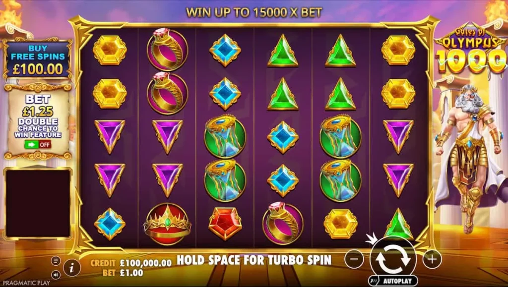 Gates of Olympus Slot